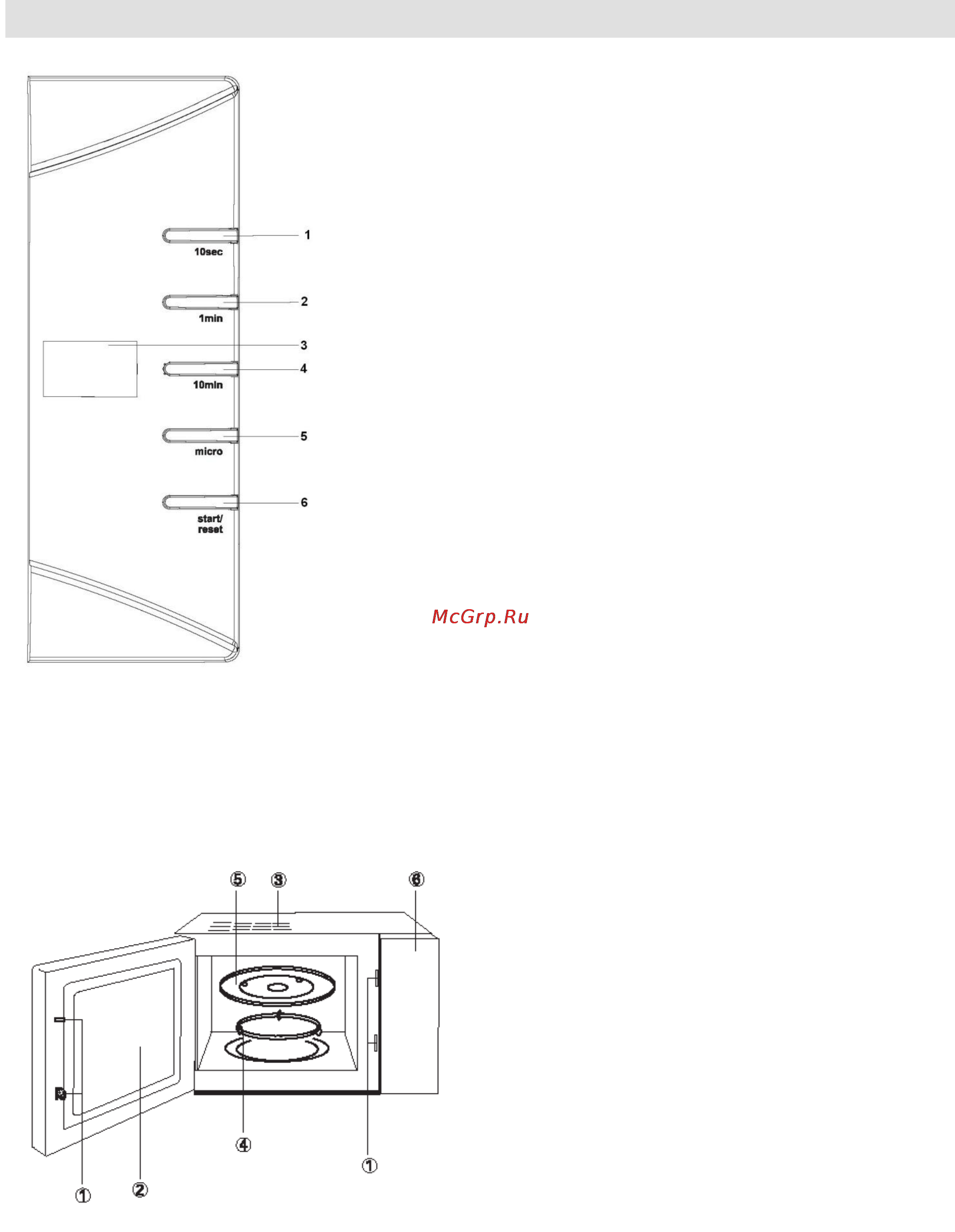 Gorenje GMO-20 DW [64/97] Panou de comenzi