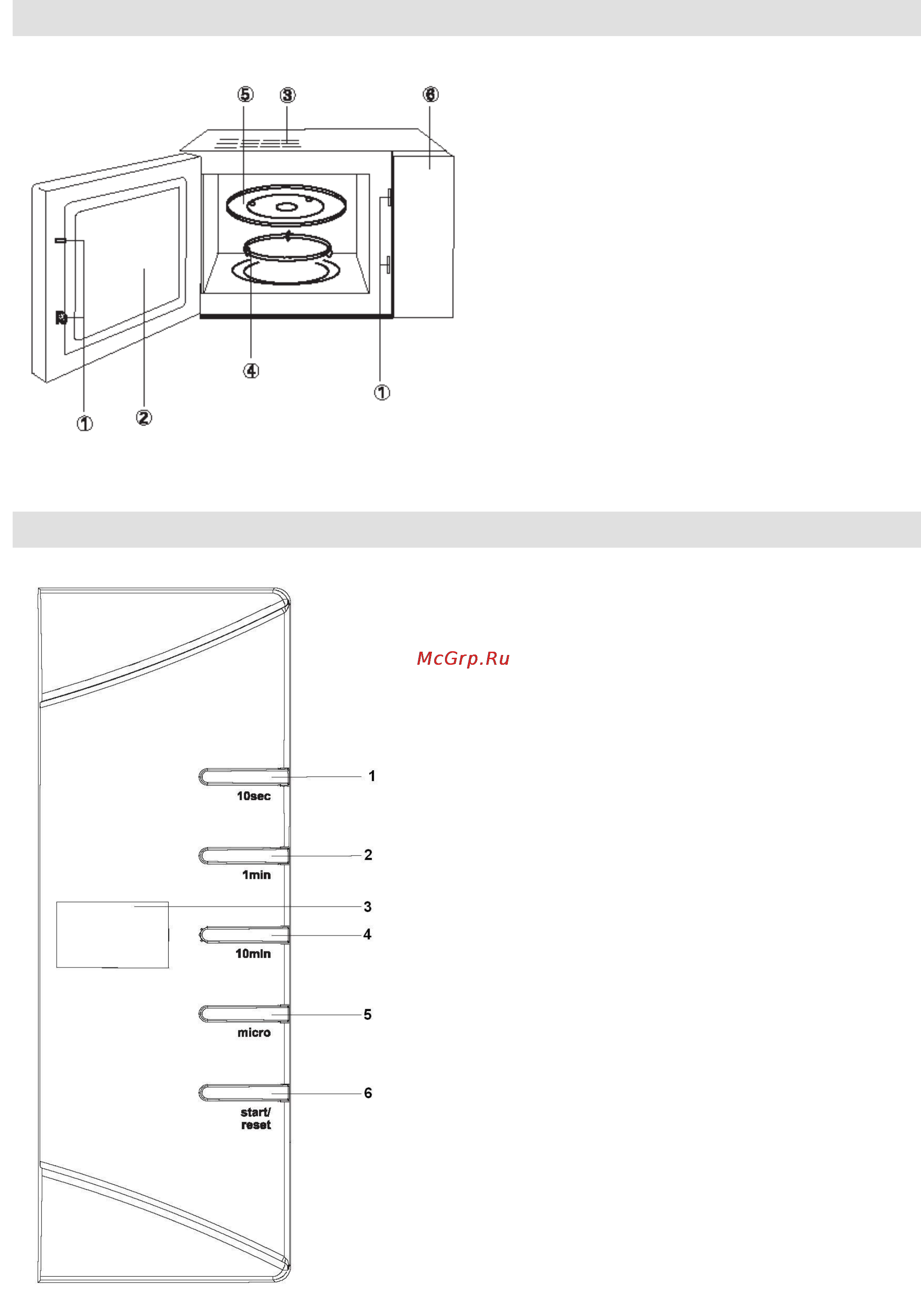 Gorenje GMO-20 DW [70/97] Ovládací panel