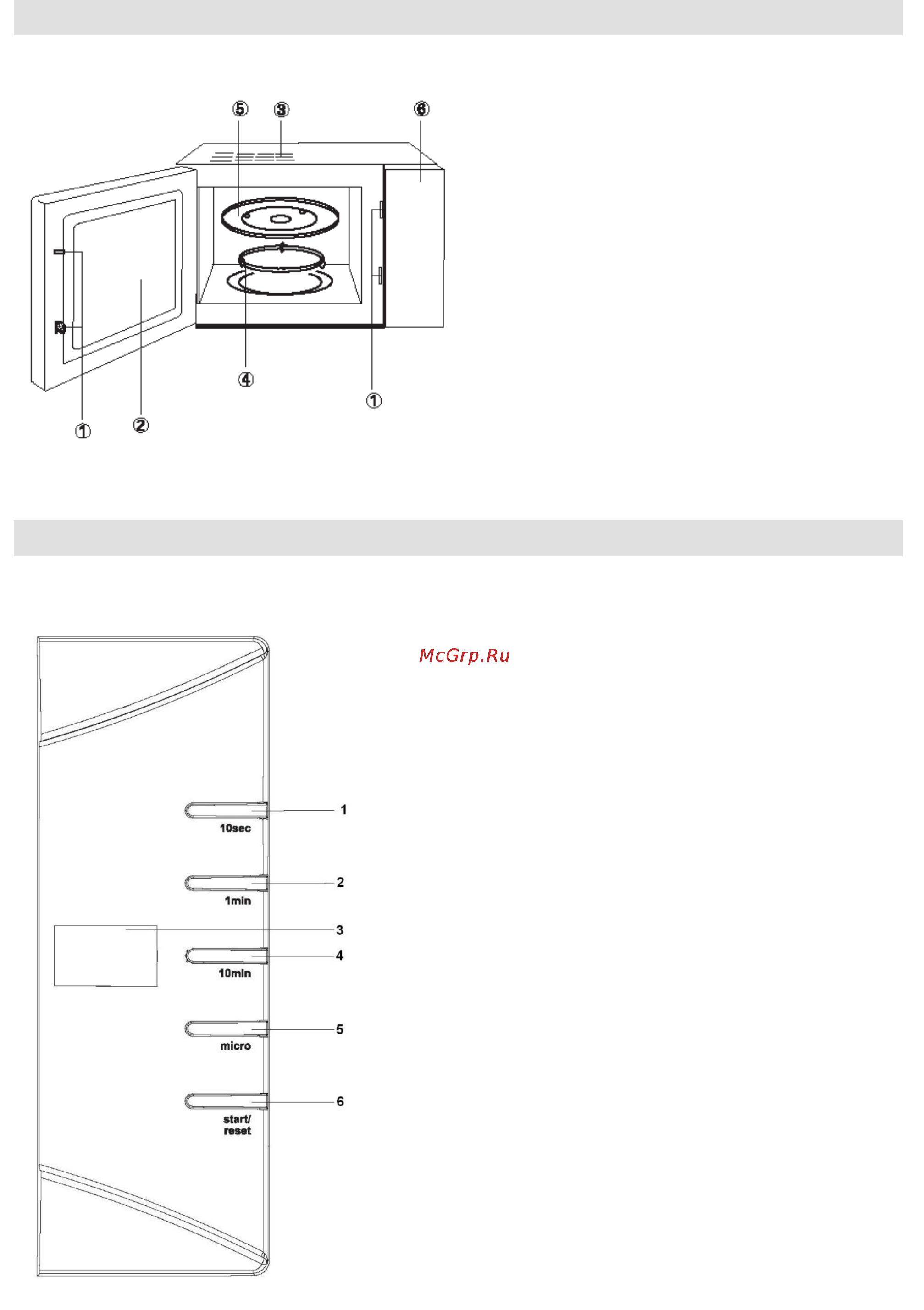 Gorenje GMO-20 DW [83/97] Комютърен контролен панел