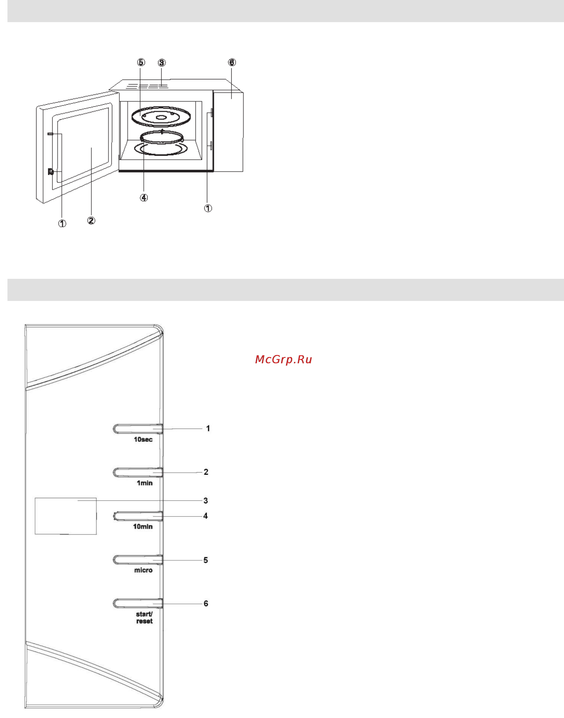 Gorenje GMO-20 DW [95/97] Описание прибора