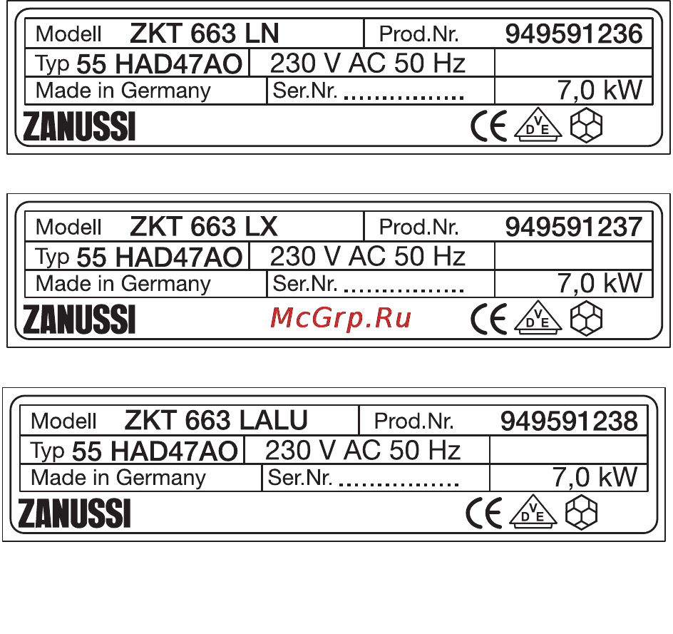 Zanussi ZKT663LALU [29/34] Фирменная табличка
