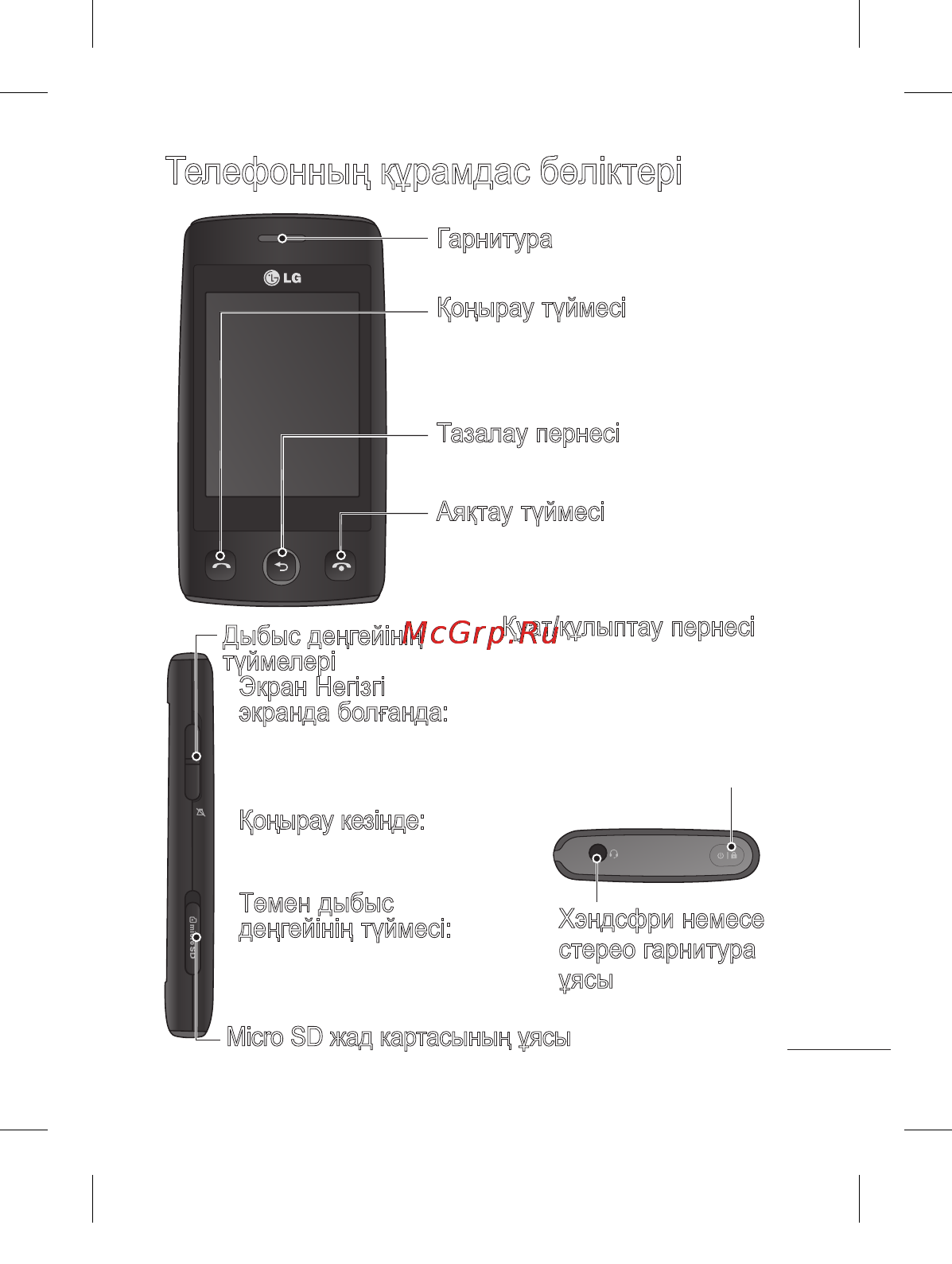 LG T300 Black Red [91/130] Телефонның құрамдас бөліктері