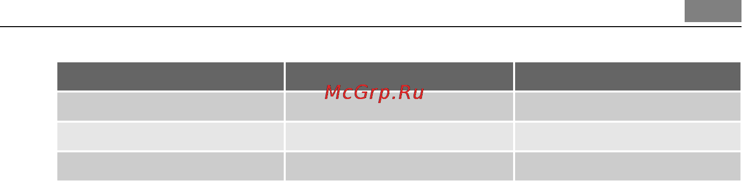 AEG F65000IM0P [11/48] Эксплуатация изделия