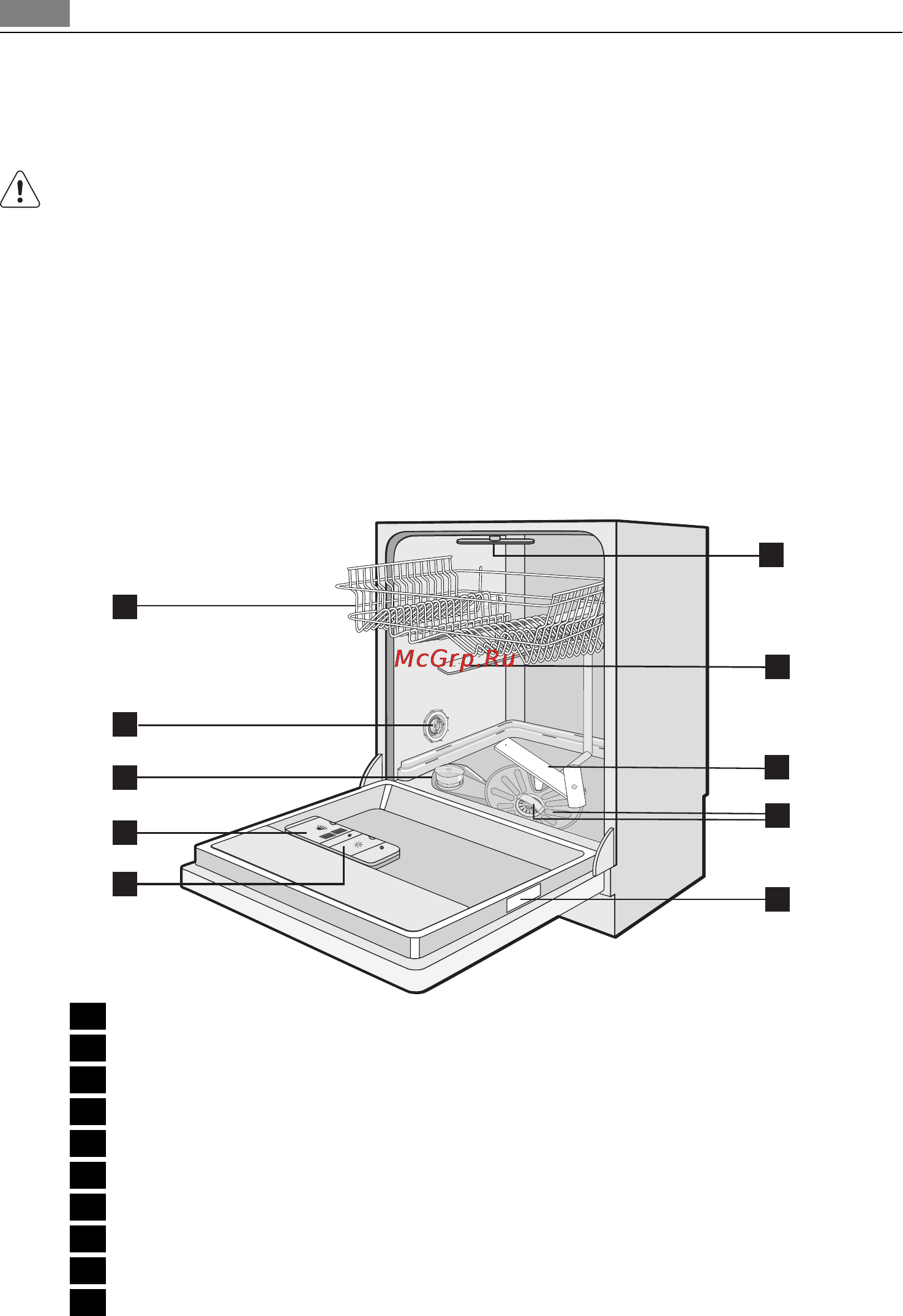 AEG F65000IM0P [30/48] Opis izdelka
