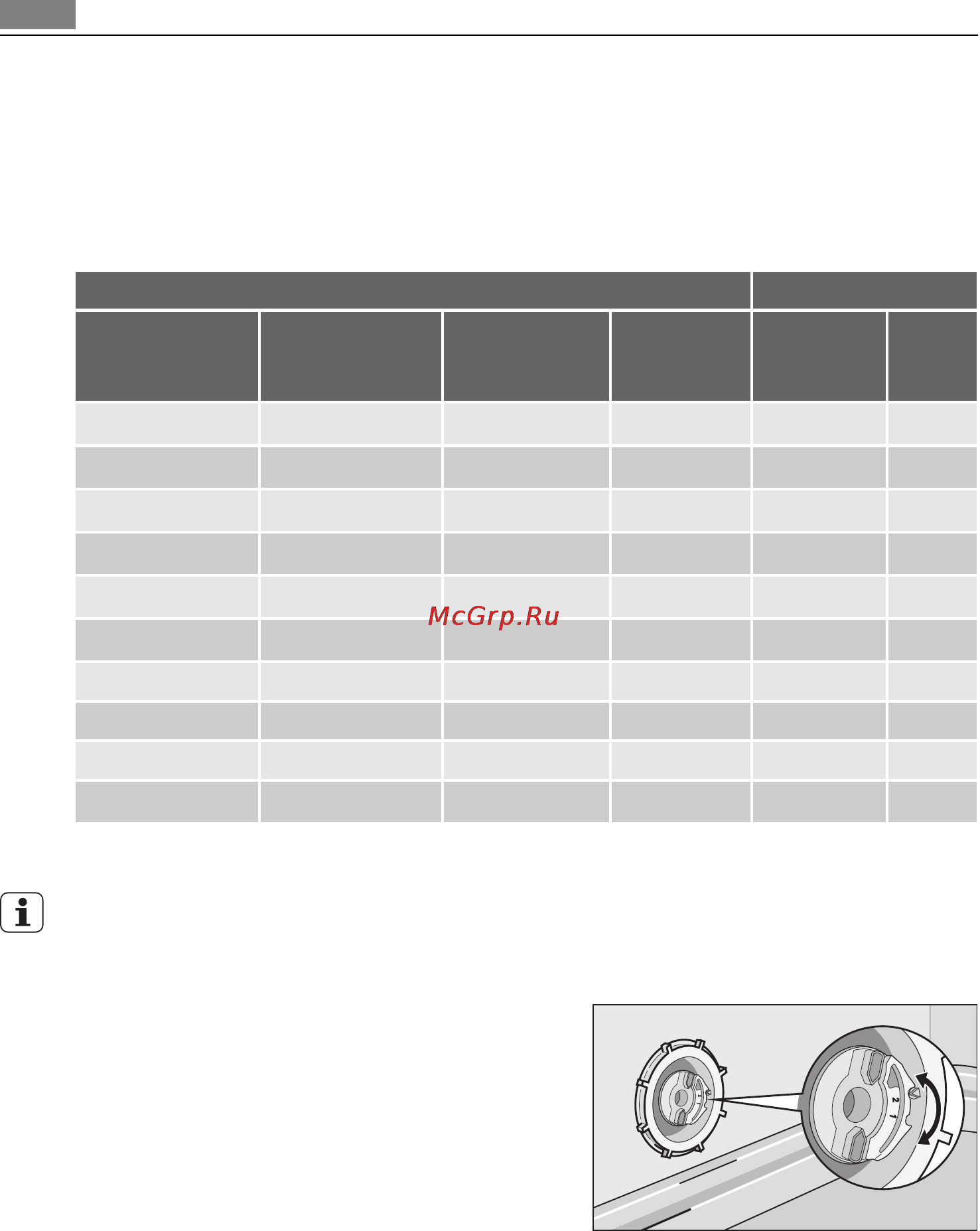 AEG F65000IM0P [34/48] Nastavitev stopnje trdote vode