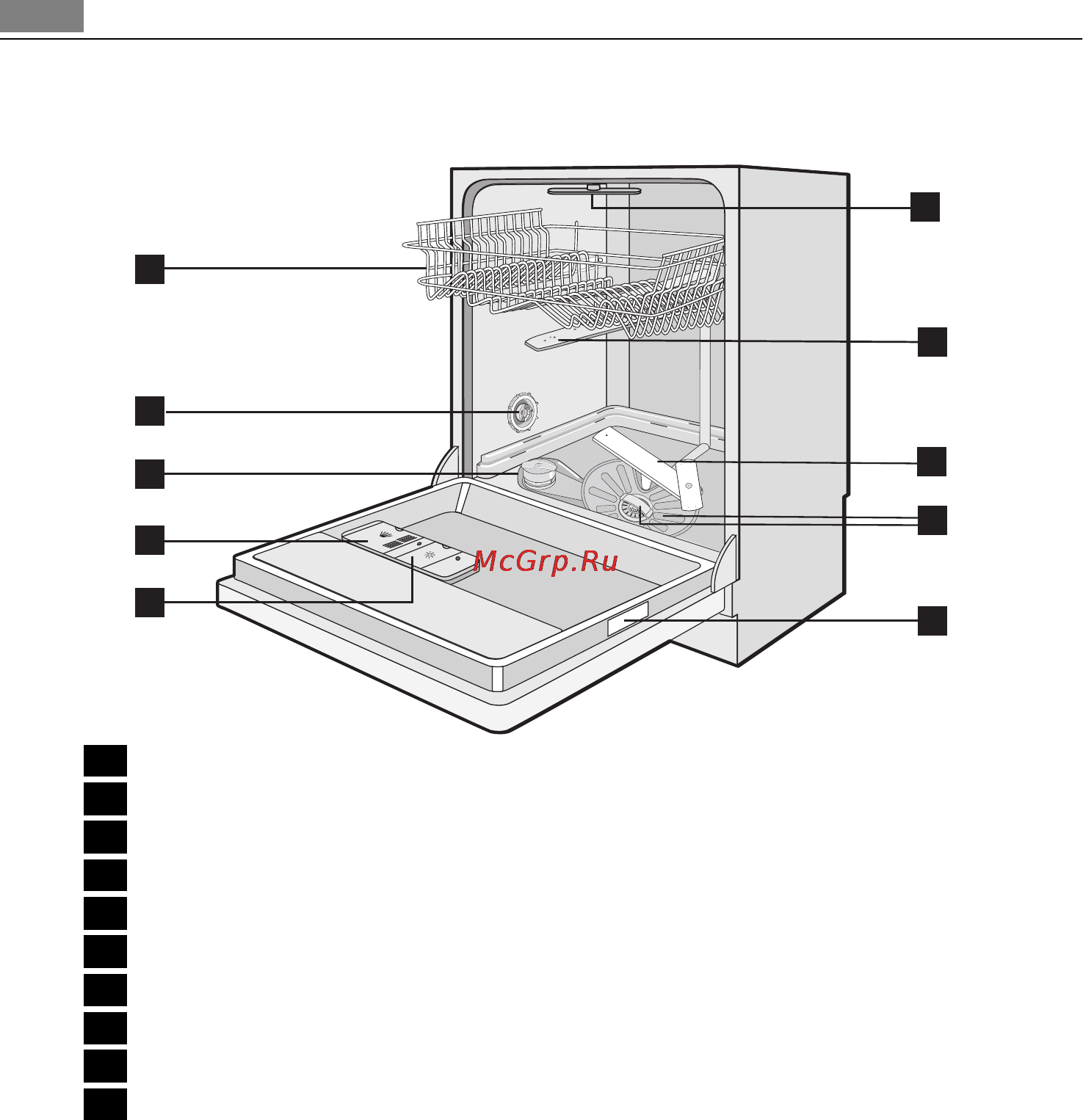 AEG F65000IM0P [8/48] Описание изделия
