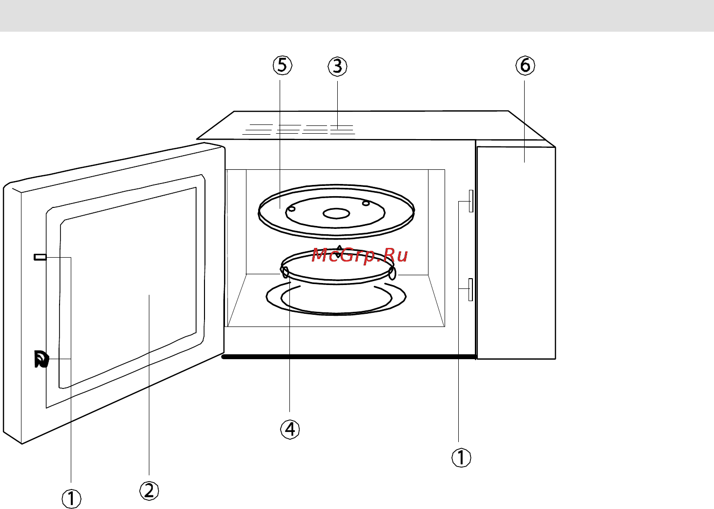 Gorenje CMO-200 DS [101/124] Описание прибора