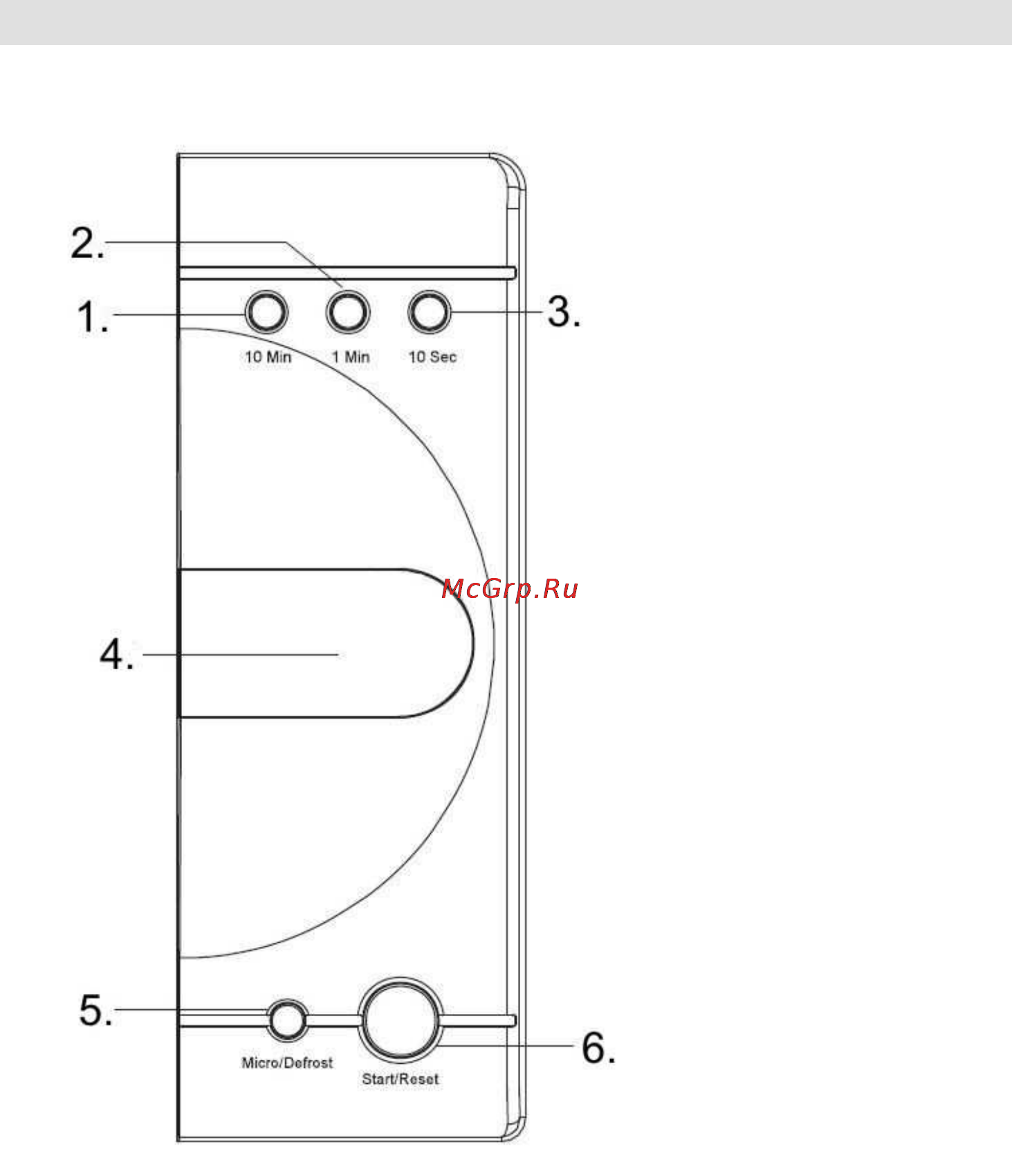 Gorenje CMO-200 DS [45/124] Vezérl i panel