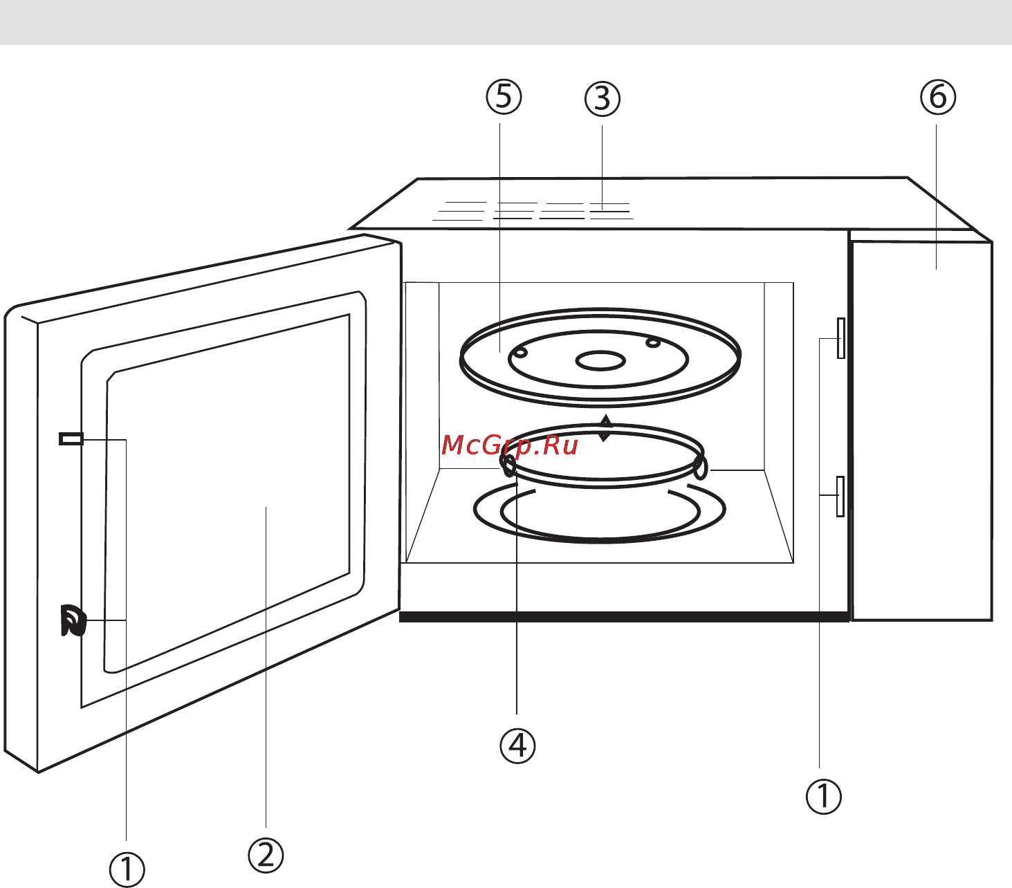 Gorenje CMO-200 DS [53/124] Feature diagram