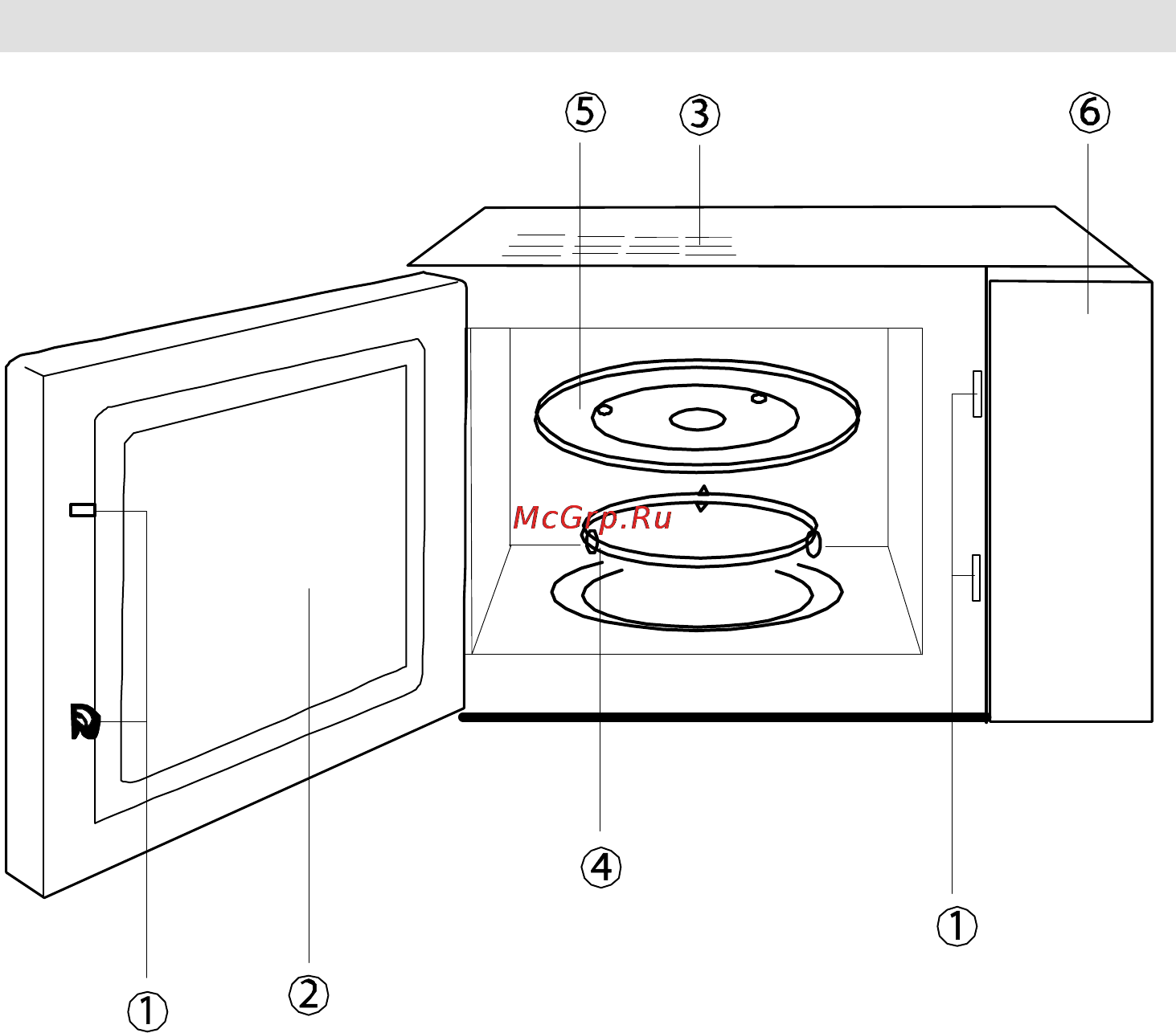 Gorenje CMO-200 DS [62/124] Prezentarea pieselor componente