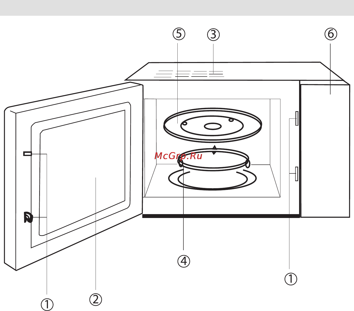 Gorenje CMO-200 DS [7/124] Diagram osnovnih delov