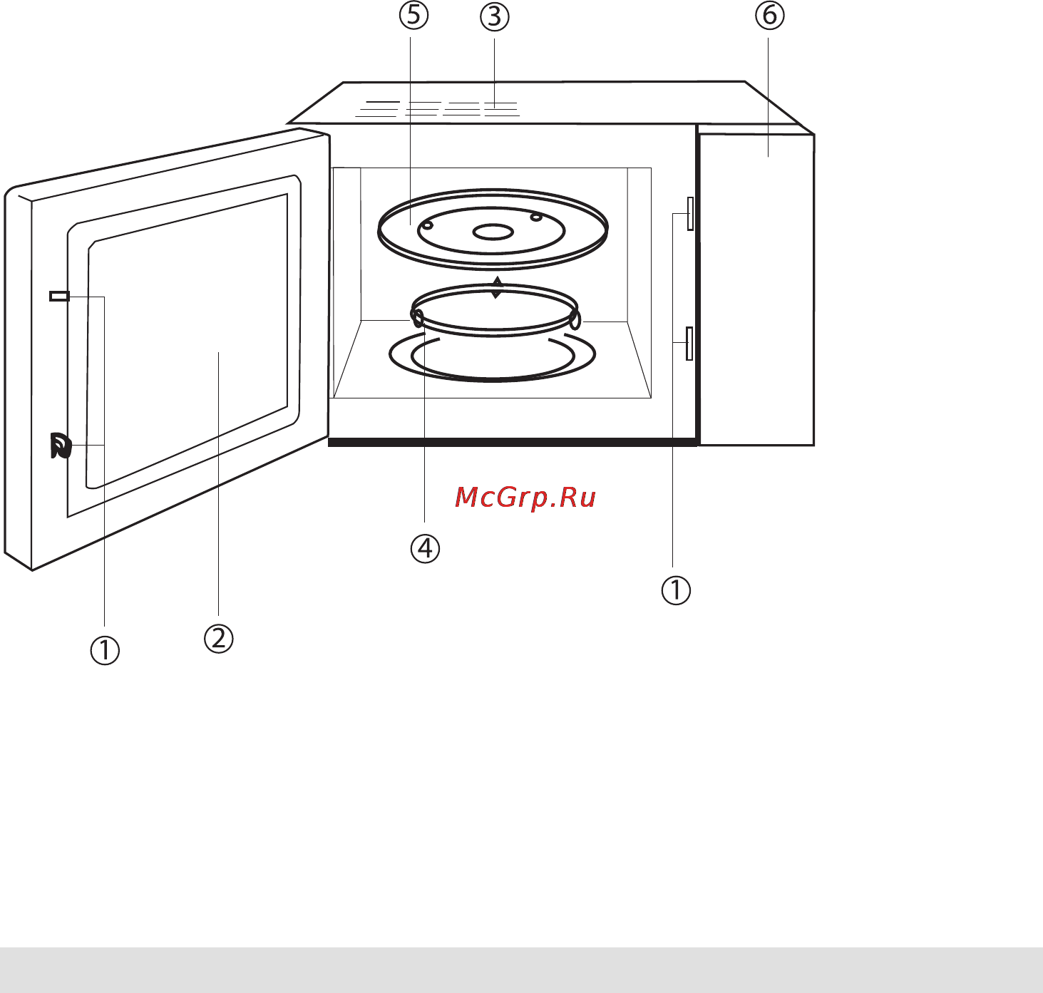 Gorenje CMO-200 DS [74/124] Instrukacja obsługi cyfrowego panelu steruj ą cego