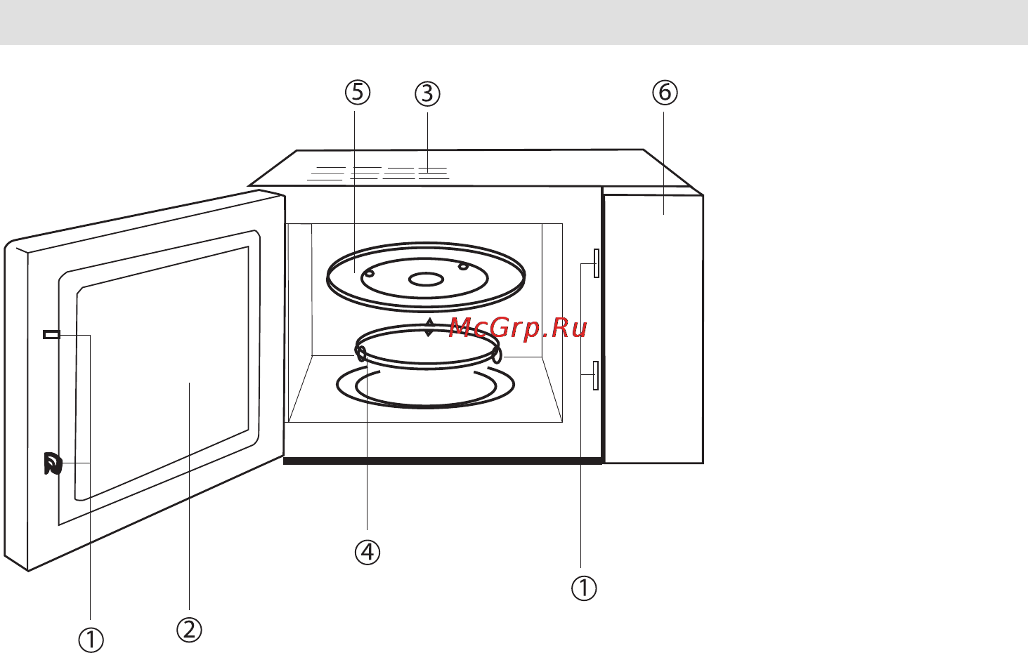 Gorenje CMO-200 DS [83/124] Описание на частите