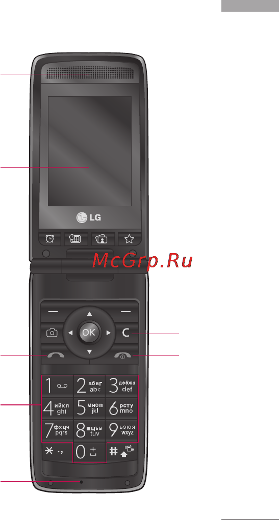 LG KF300 Gold [129/234] Функцииkf300