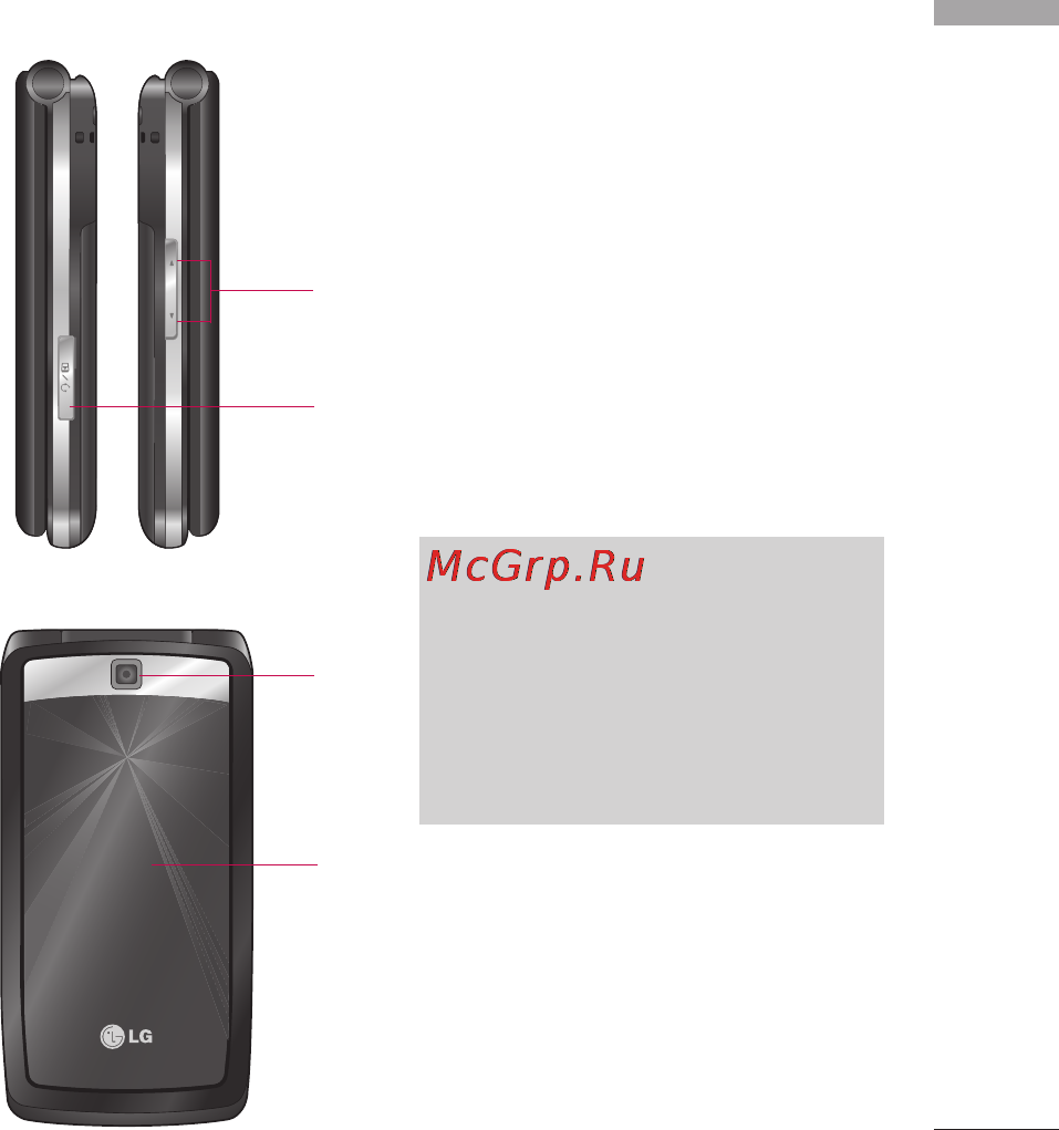 LG KF300 Gold [131/234] Функции kf300