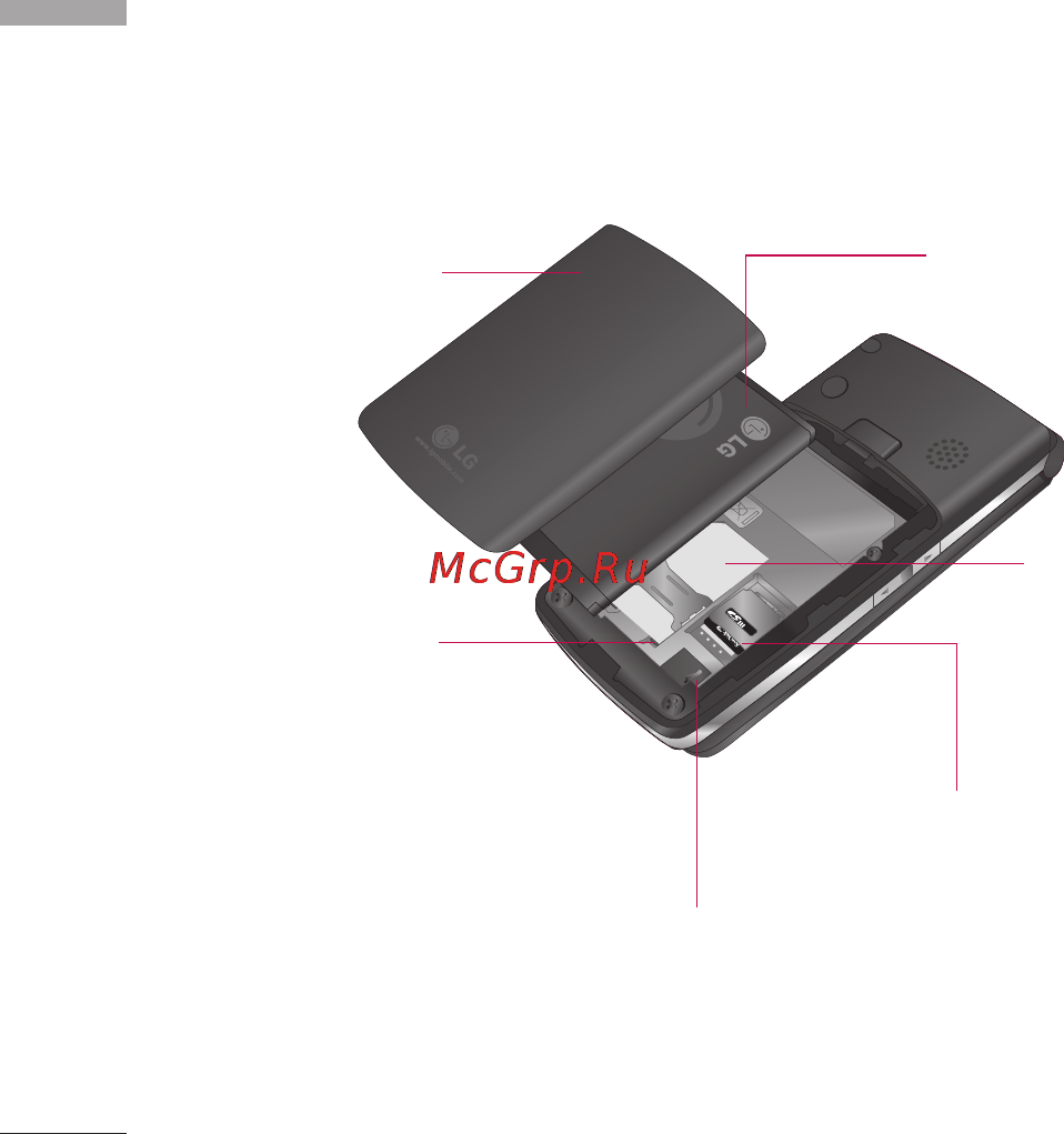 LG KF300 Gold [132/234] Функции kf300