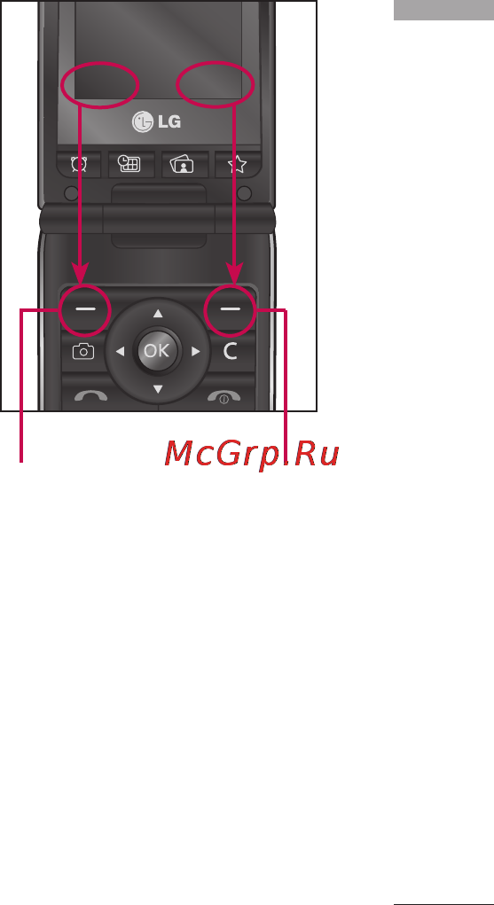 LG KF300 Gold [151/234] Выбopфункцийиопций