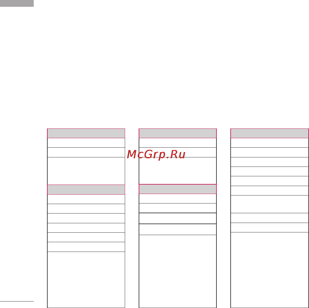 LG KF300 Gold [156/234] Cхeмaмeню