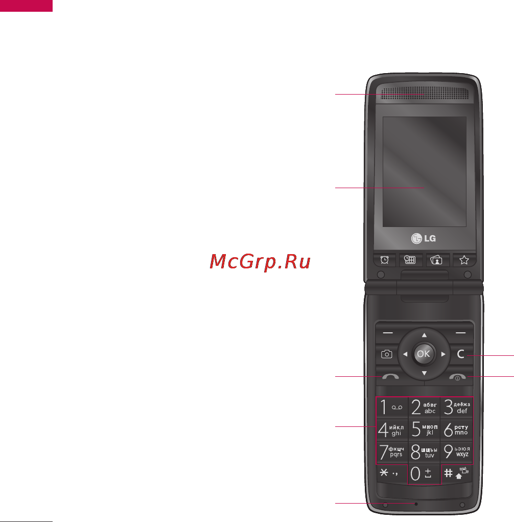 LG KF300 Gold [18/234] Функції телефону kf300