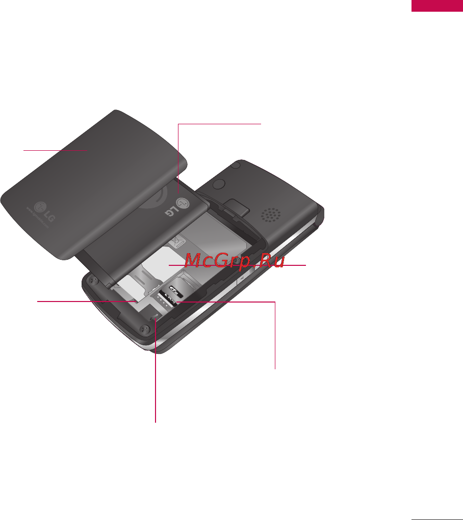 LG KF300 Gold [21/234] Функції телефону kf300