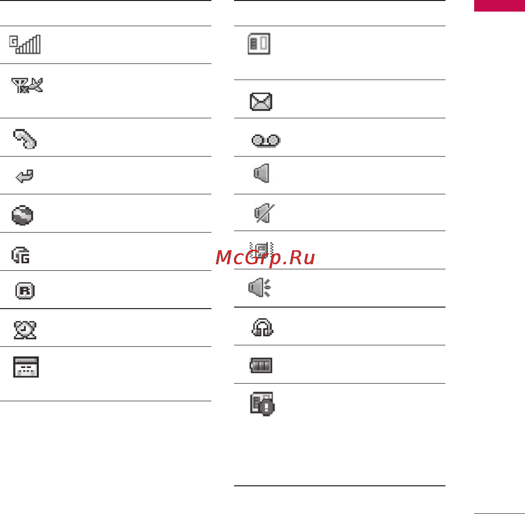 LG KF300 Gold [23/234] Функції телефону kf300