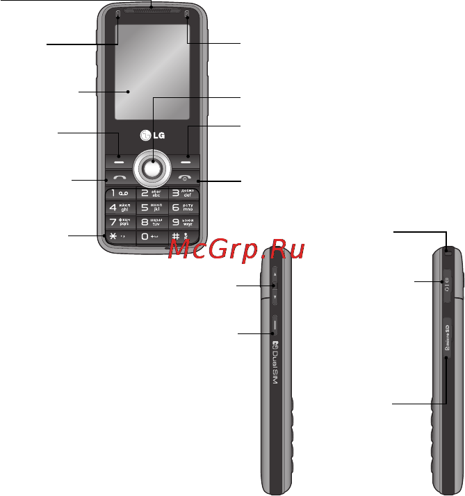 LG GX200 Black [27/54] Внешний вид и органы управления