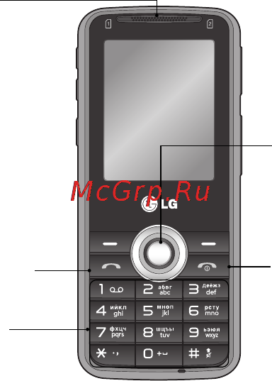 LG GX200 Black [50/54] Телефон сипаттамалары