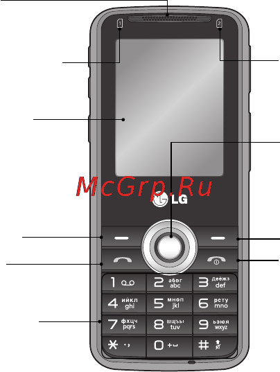 LG GX200 Black [54/54] The equipment complies with requirements of the technical regulation in terms of restrictions for the use of certain dangerous substances in electrical and electronic equipment