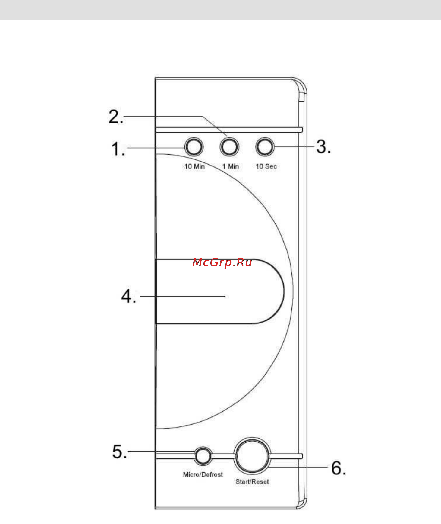 Gorenje CMO-200 DW [54/124] Control panel