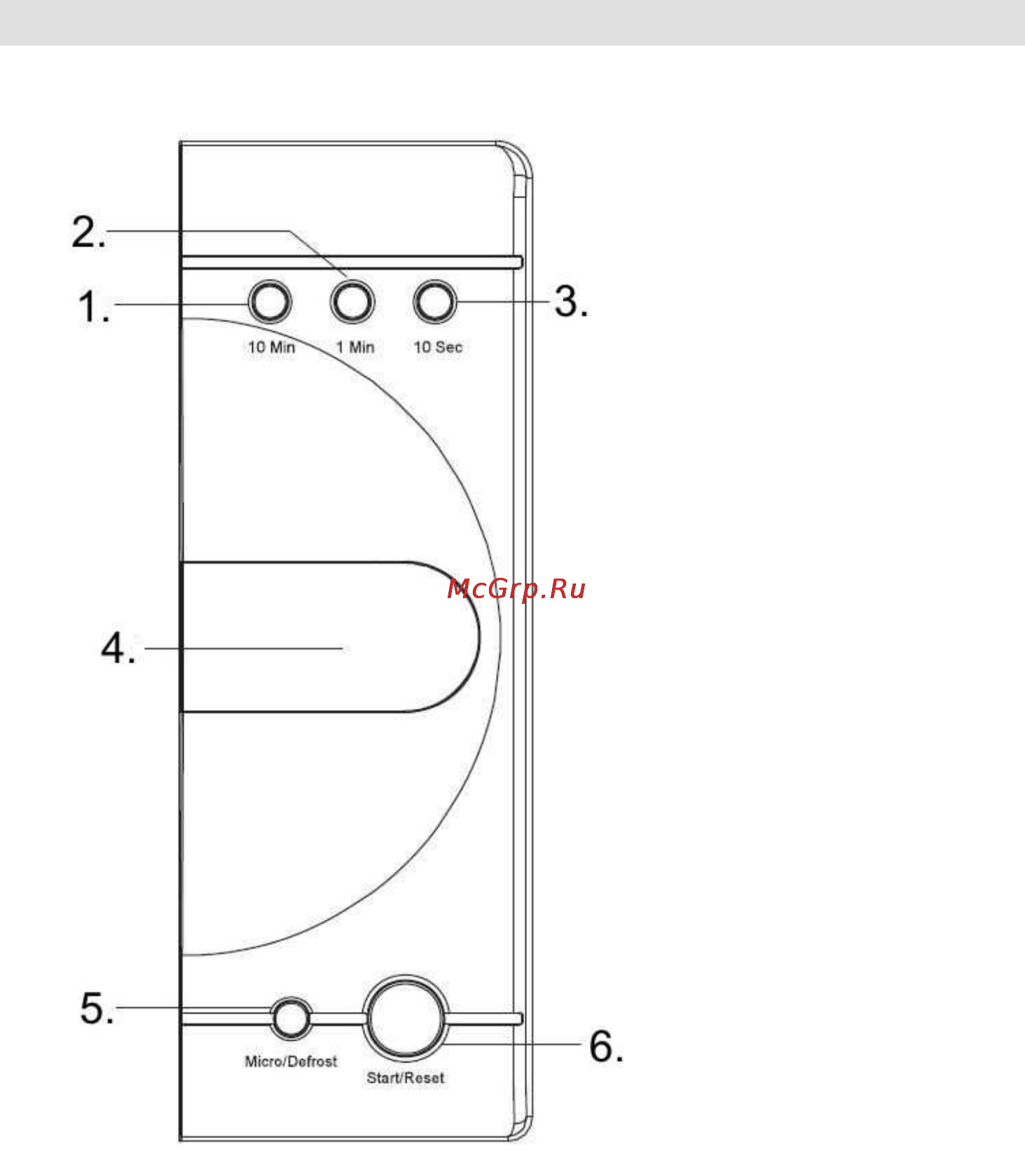 Gorenje CMO-200 DW [73/124] Opis kuchenki