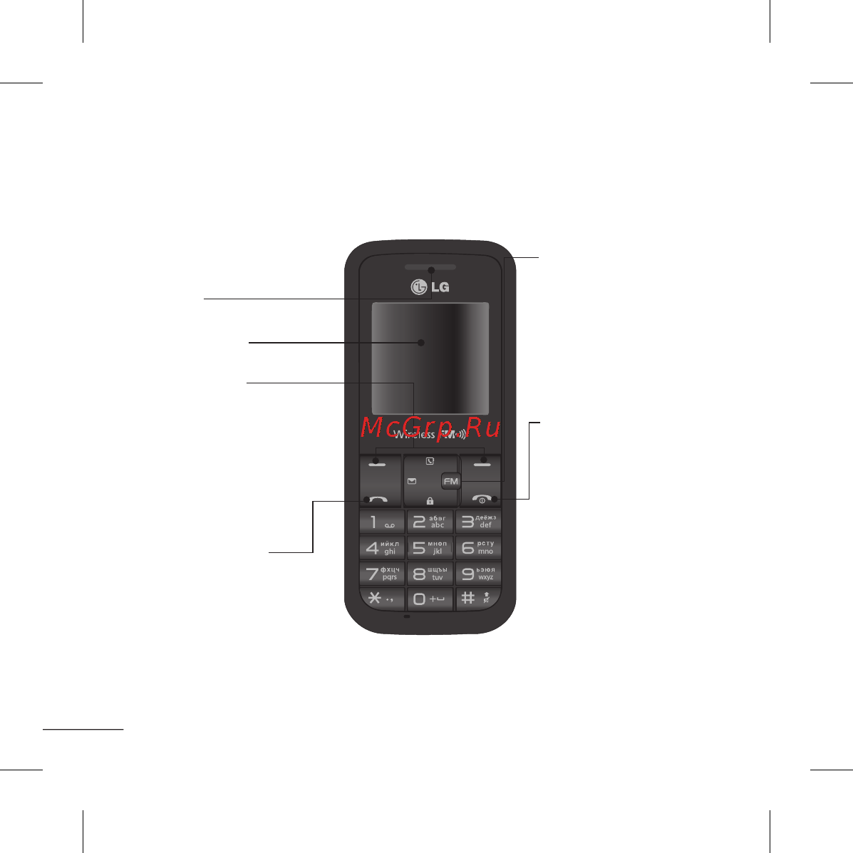 LG GS107 Silver [3/57] Знакомство с телефоном