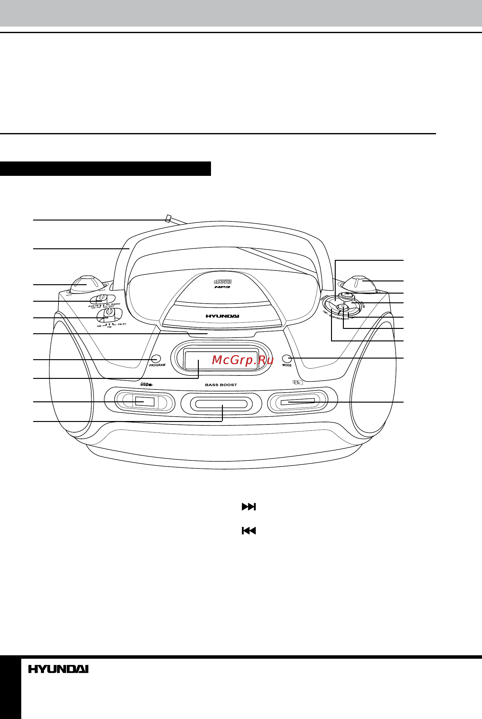 Hyundai H-1434 Black [2/13] Control elements control elements