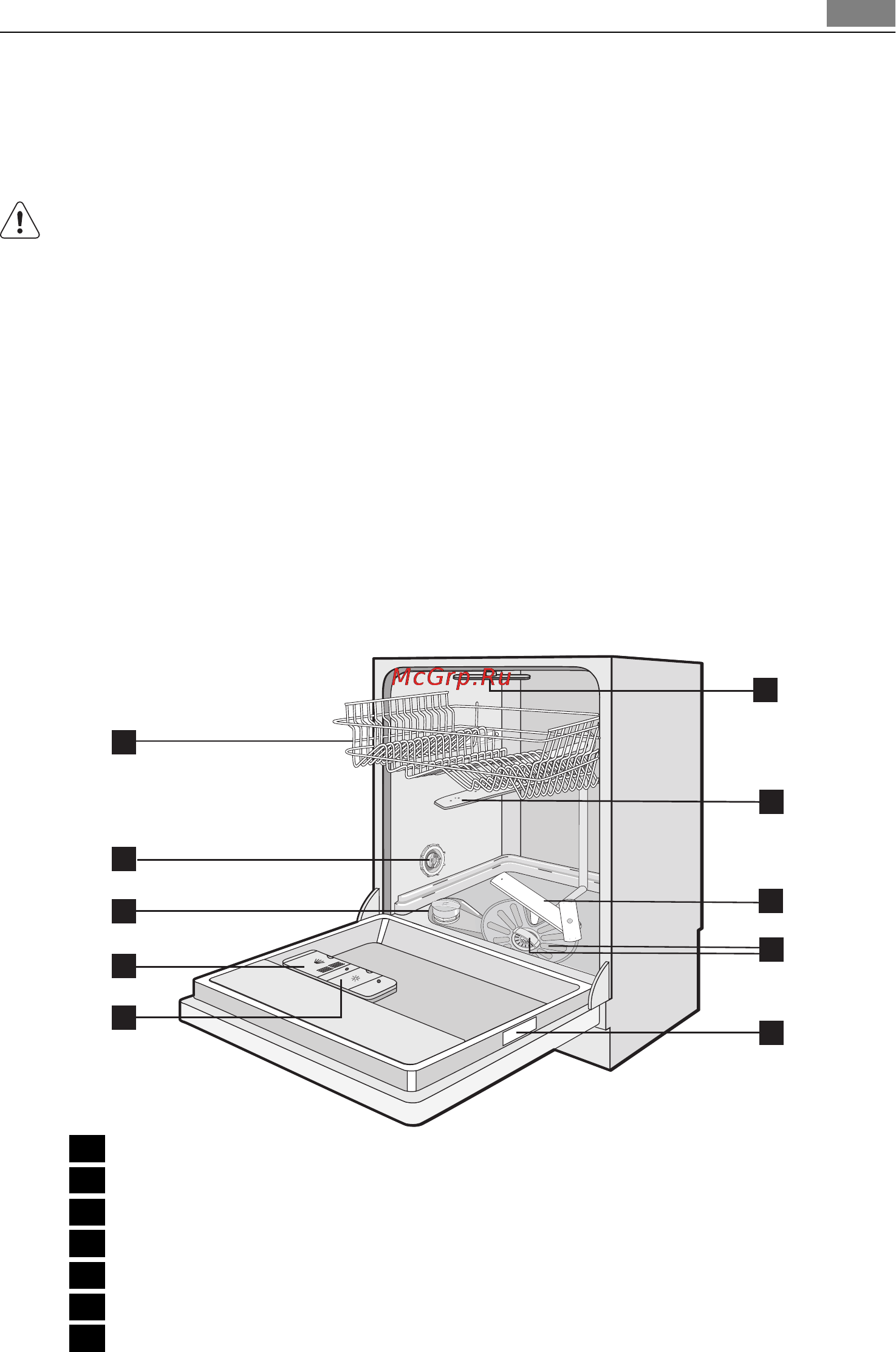 AEG F65000VI0P [7/68] Izstrādājuma apraksts