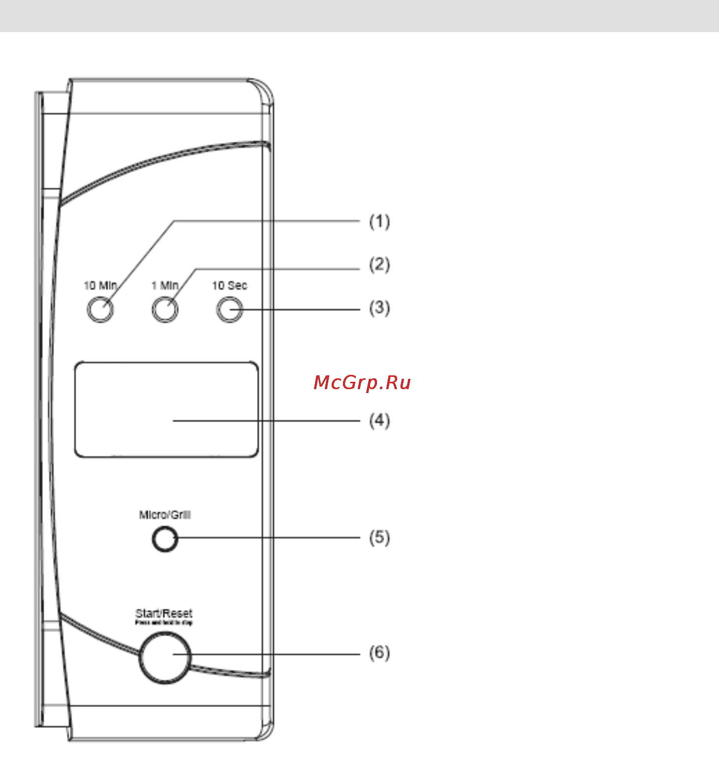 Gorenje CMO-200 DWII [113/125] Panel de control del ordenador