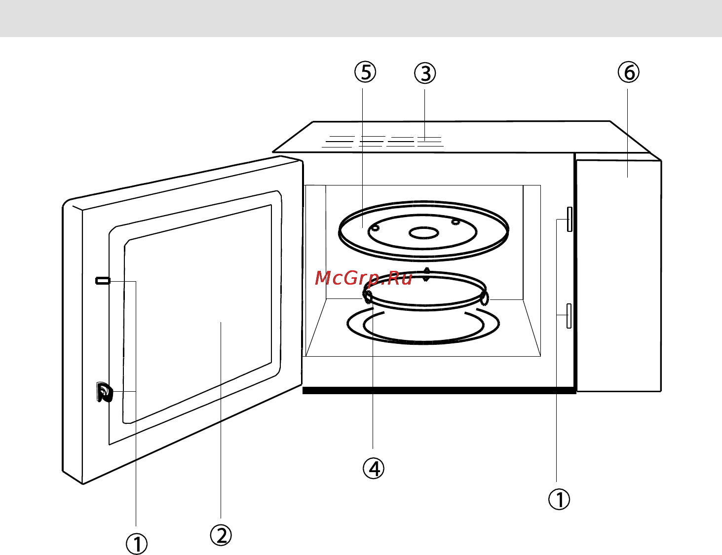 Gorenje CMO-200 DWII [121/125] Ovenoverzicht