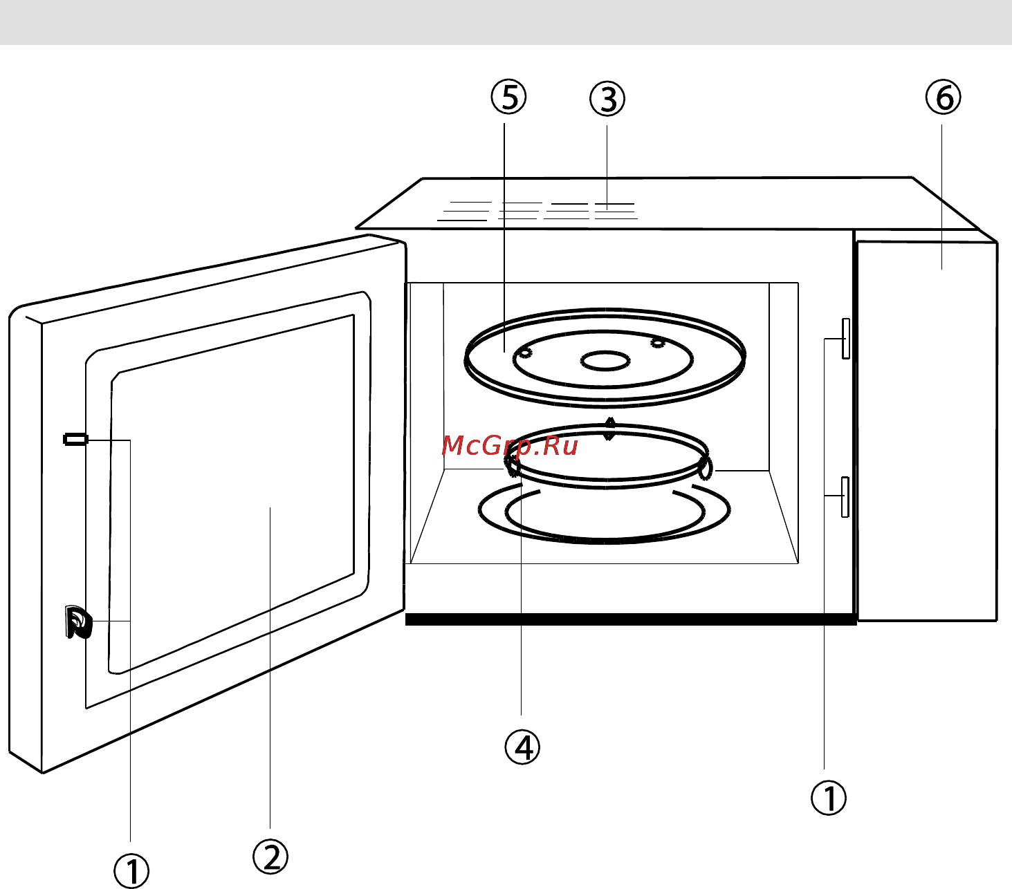 Gorenje CMO-200 DWII [63/125] Prezentarea pieselor componente