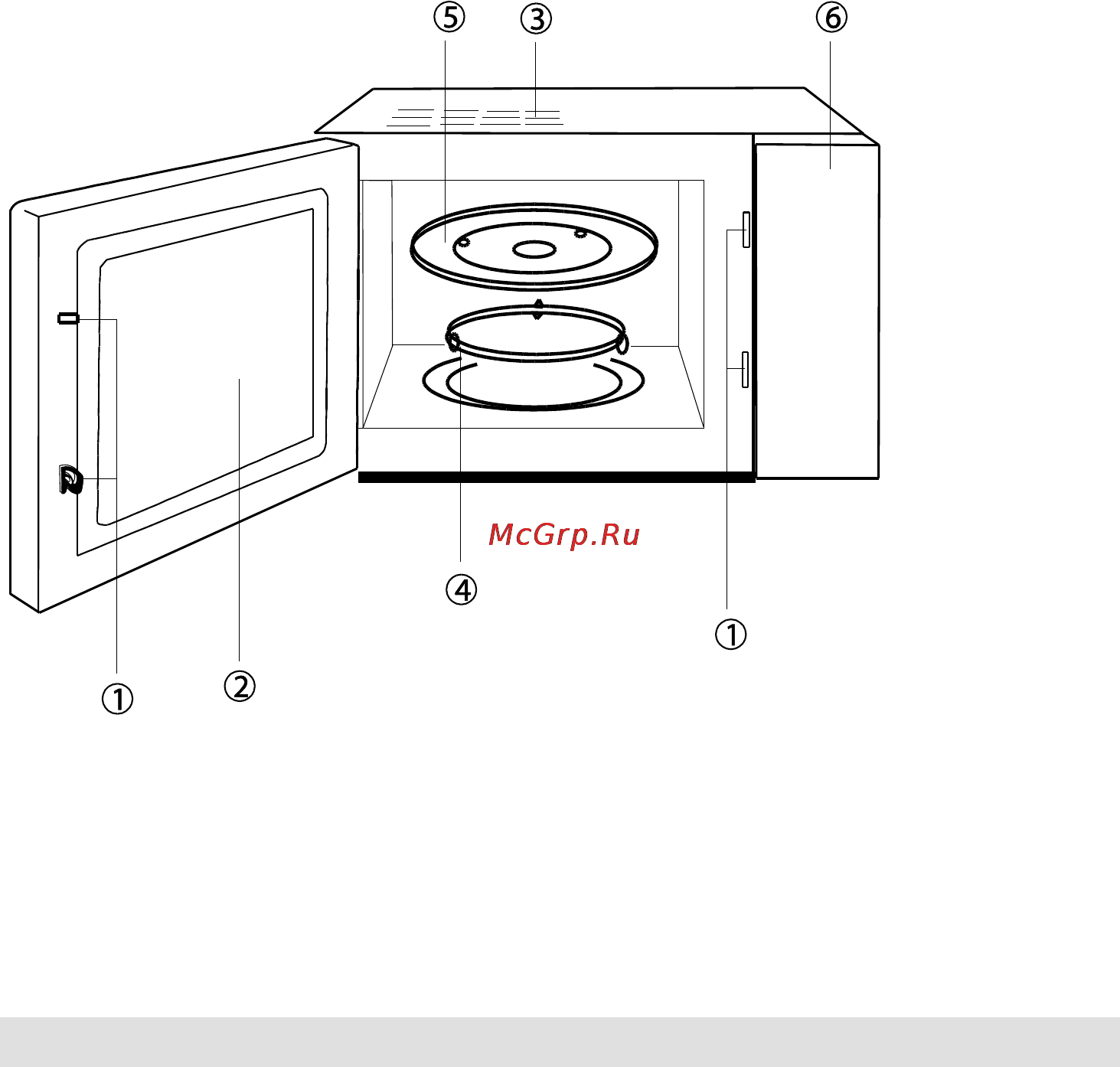 Gorenje CMO-200 DWII [75/125] Instrukacja obsługi cyfrowego panelu sterującego