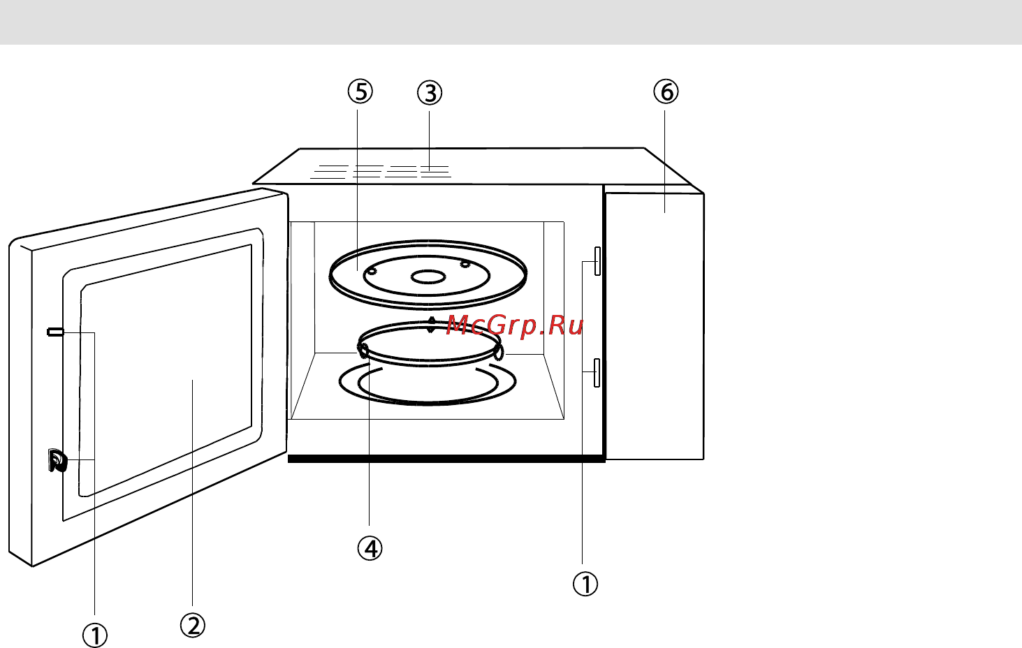 Gorenje CMO-200 DWII [93/125] Опис