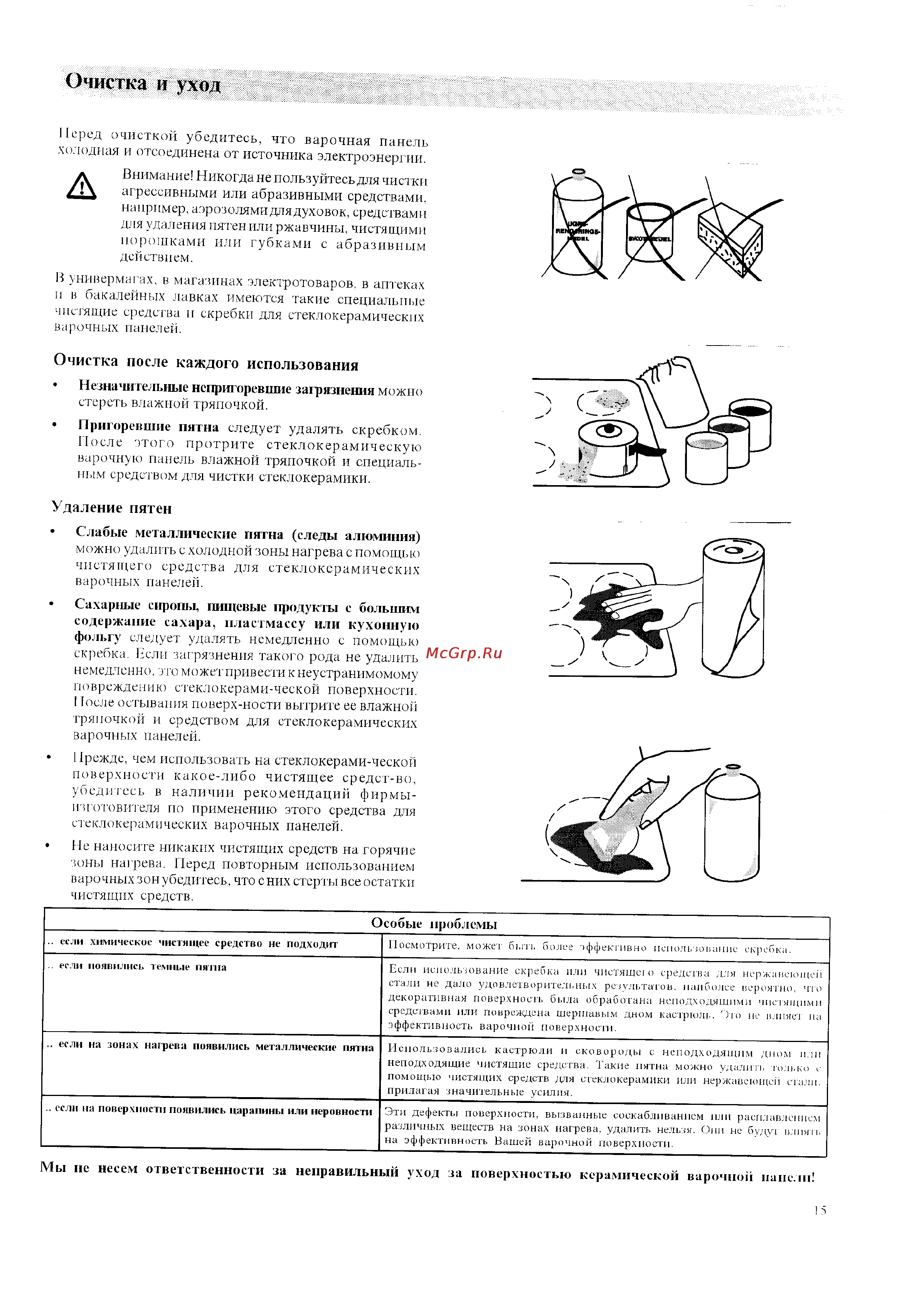 Zanussi ZKT 641 LN [15/20] Очистка и уход