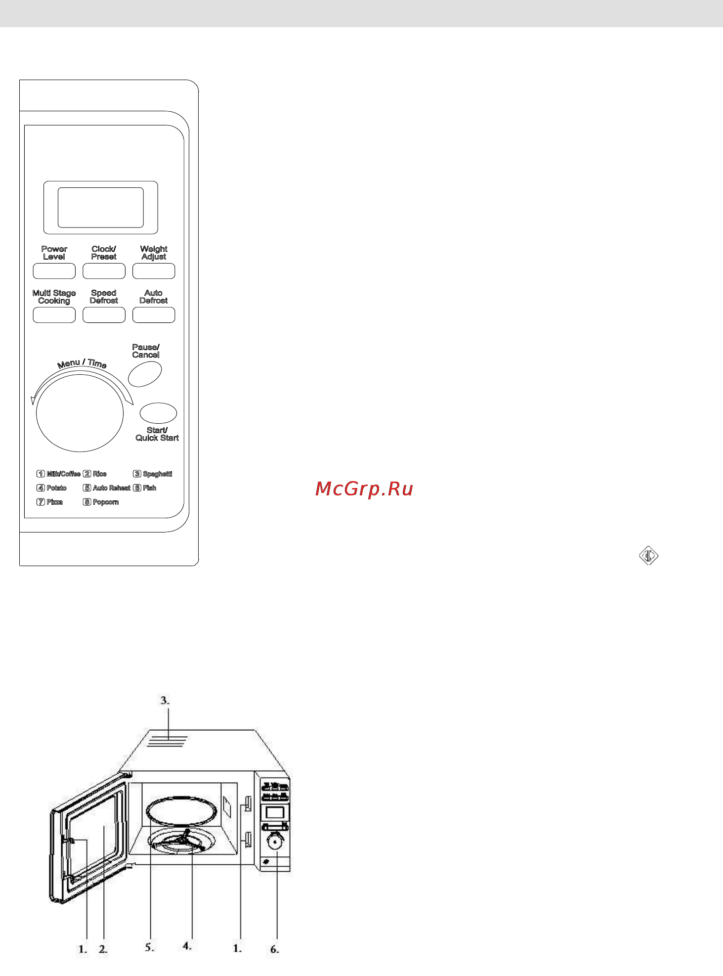 Gorenje MO-20 DWII [101/104] Diagramma del forno