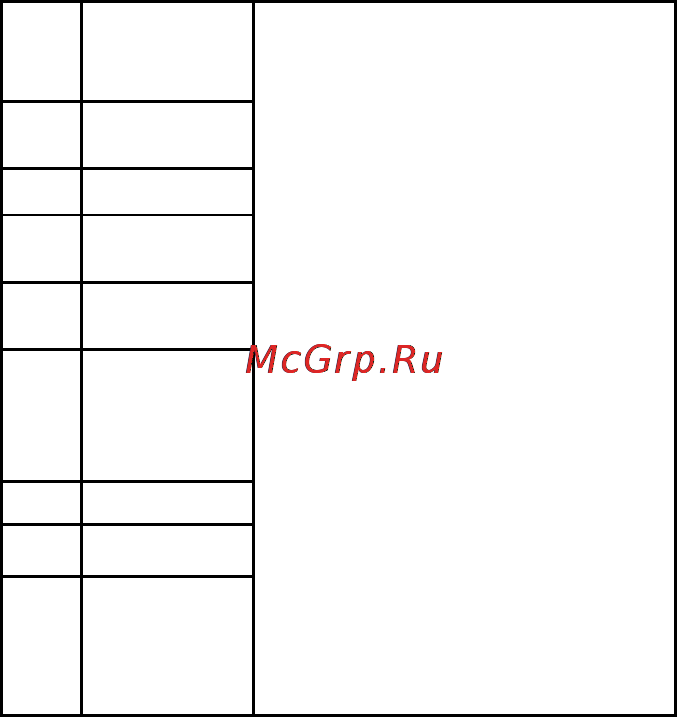 Gorenje MO-20 DWII [103/104] Menu automatico