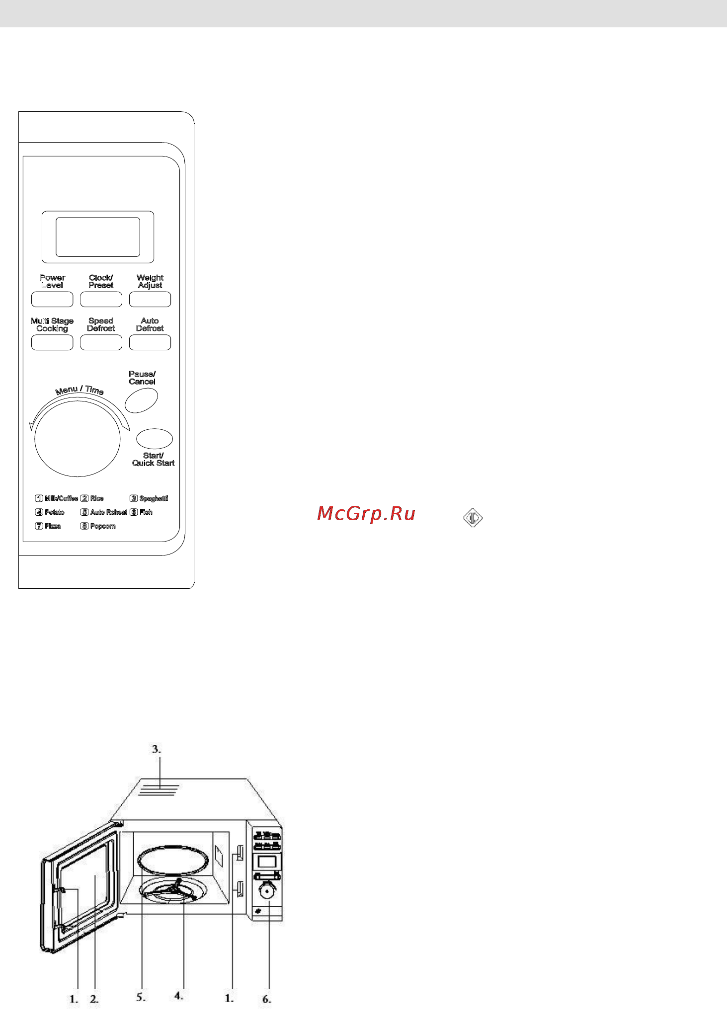 Gorenje MO-20 DWII [13/104] Diagram pećnice