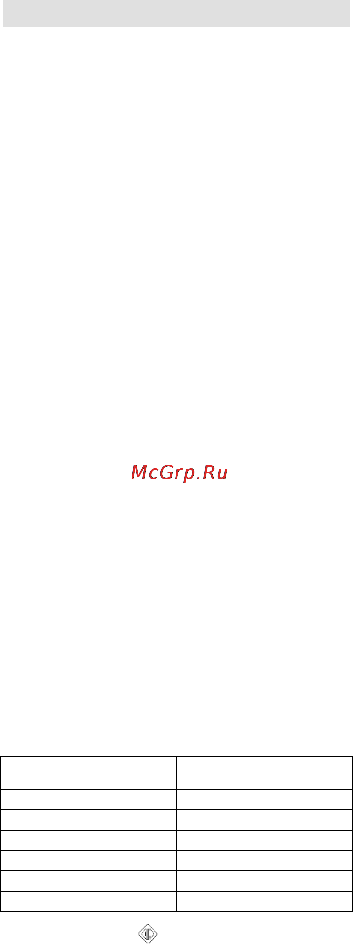 Gorenje MO-20 DWII [14/104] Uputstva za upravljanje