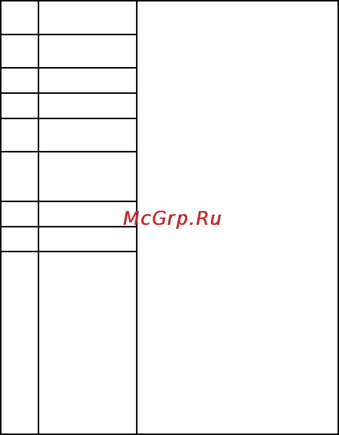 Gorenje MO-20 DWII [30/104] Самодејно мени