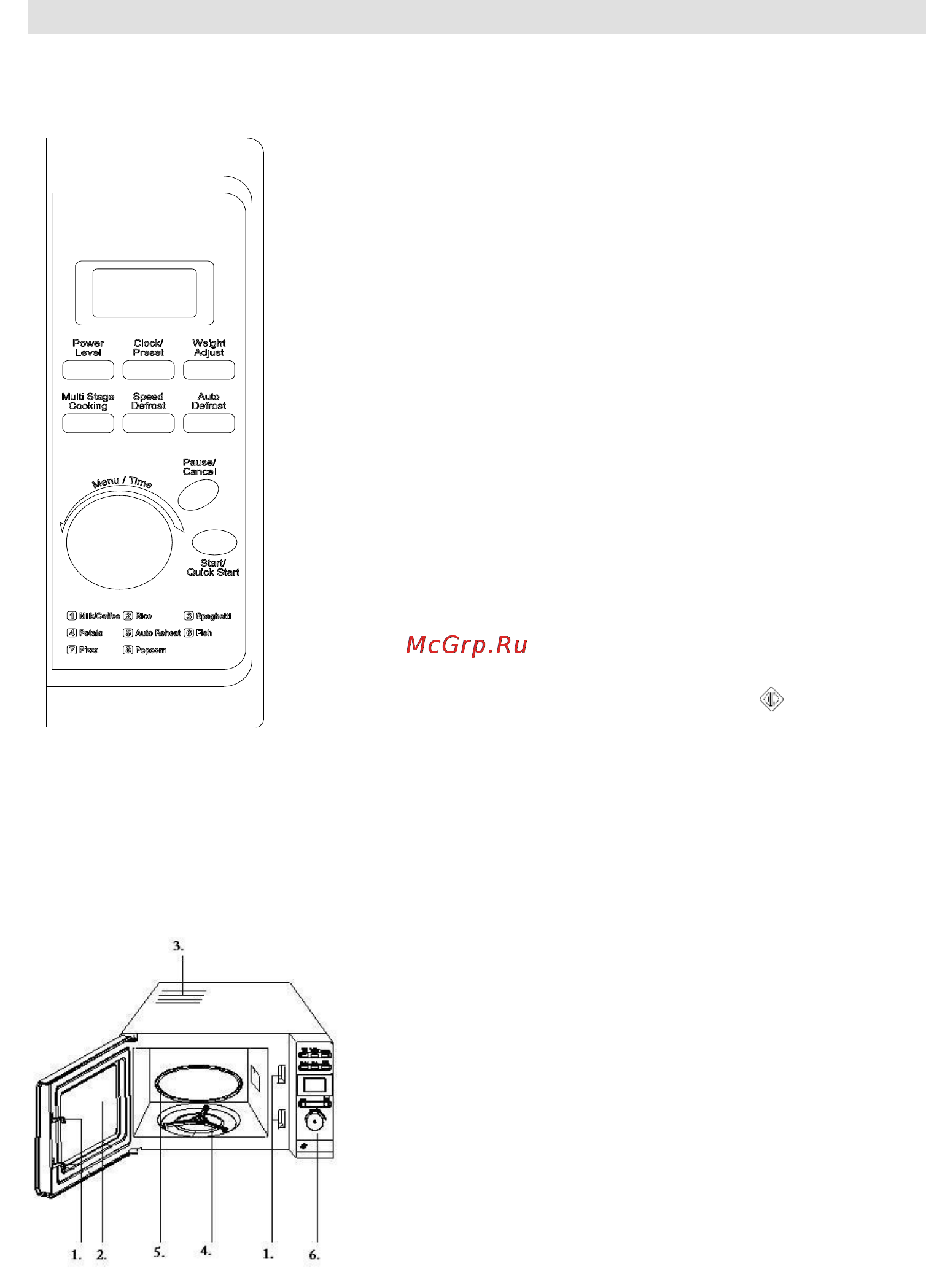 Gorenje MO-20 DWII [58/104] Panou de comenzi