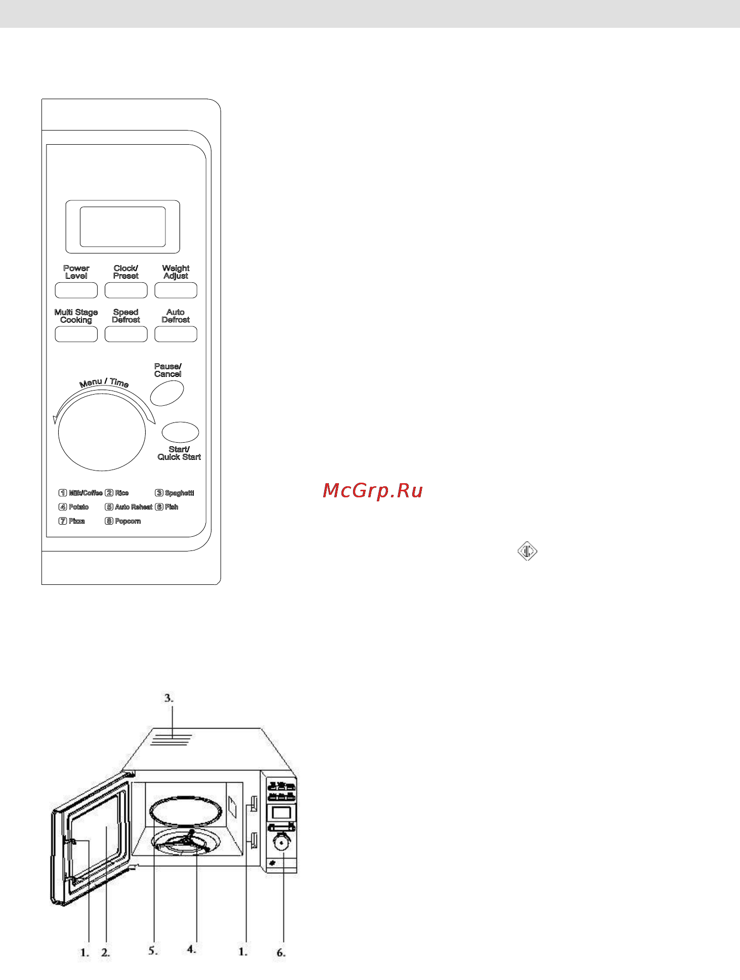 Gorenje MO-20 DWII [6/104] Diagram peĉice