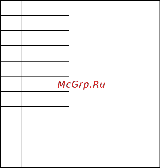 Gorenje MO-20 DWII [82/104] Размразяване време