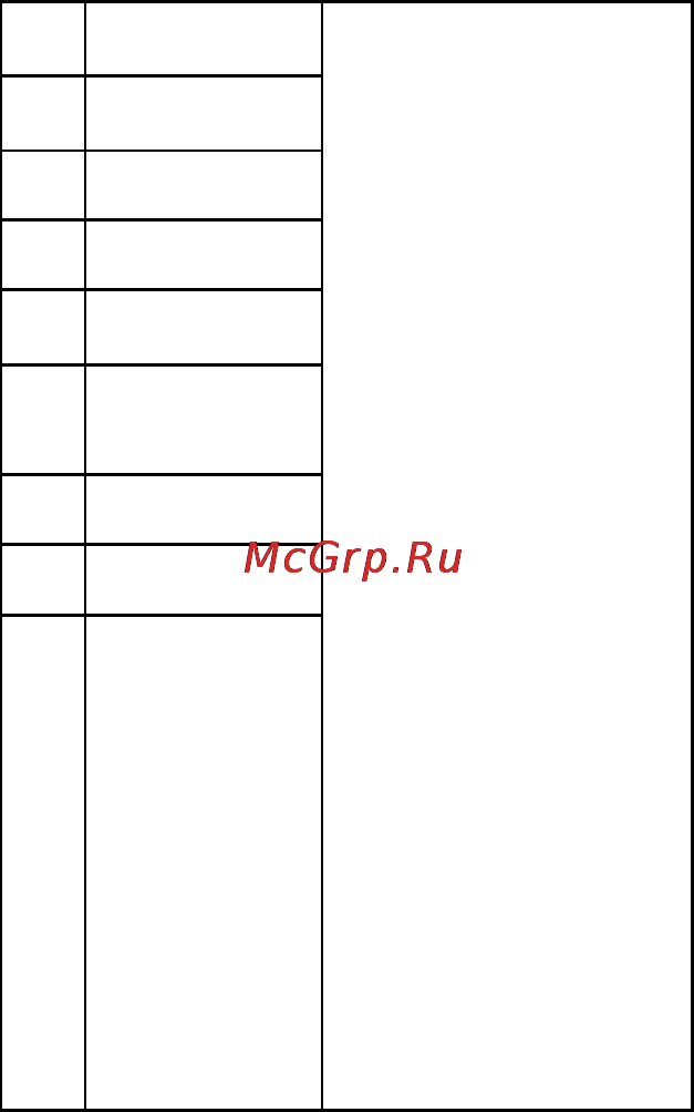 Gorenje MO-20 DWII [89/104] Автоматичне готування
