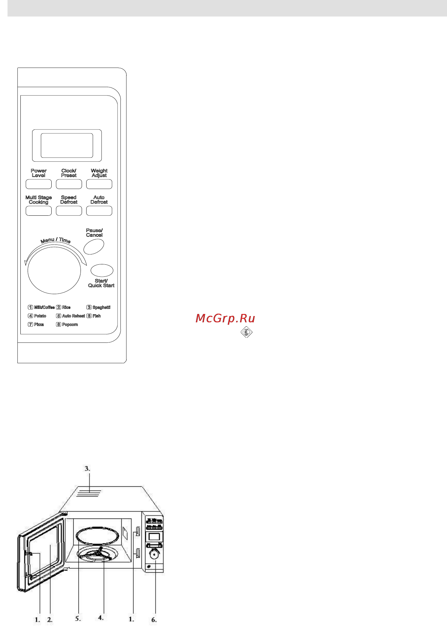 Gorenje MO-20 DWII [94/104] Панель управления
