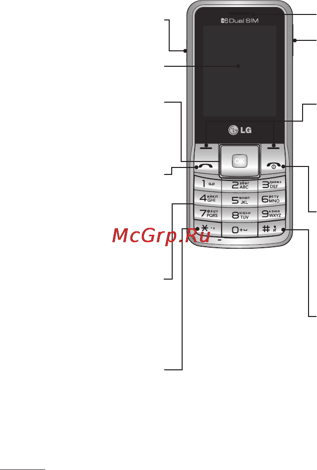 LG A155 Black Инструкция по эксплуатации онлайн [34/74] 19981